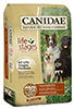 Dunrovin Farm, LLC Pet Food